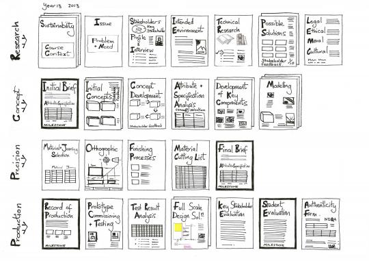 Cartoon strip, year 13, metal