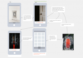 A storyboard showing images and player steps