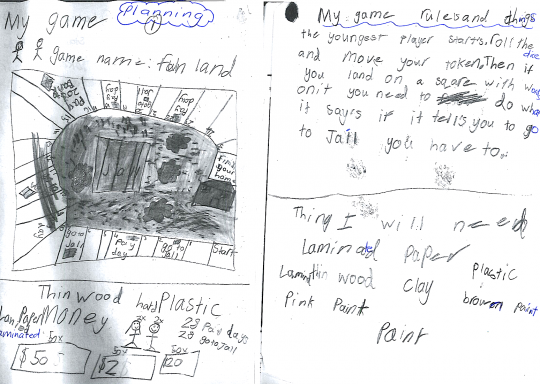 Drawing of the game and rules and things needed