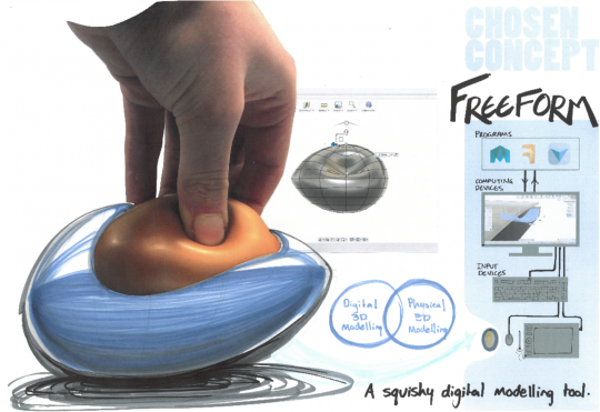 Freeform design.