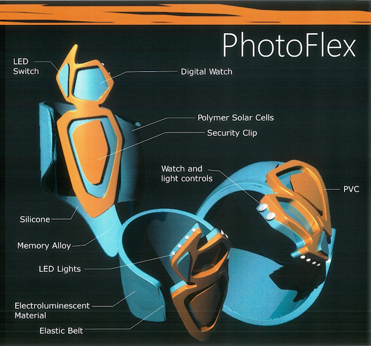 PhotoFlex and features