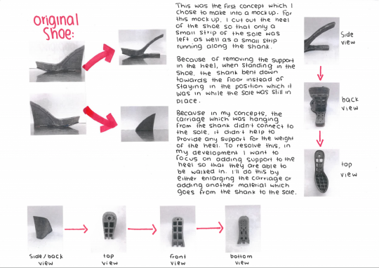 Sketches and notes for an original shoe design