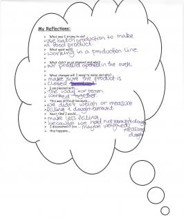 Students' reflection on making empanadas