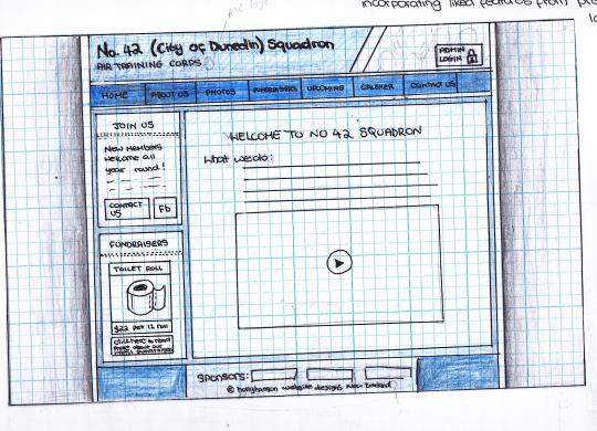 Student report showing final layout of the camp they've designed