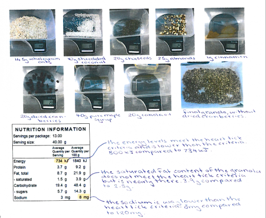 Student report on granola