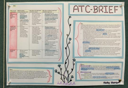 ATC brief