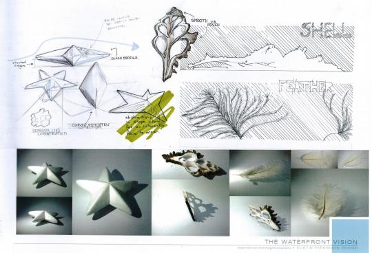 Top scholar DVC ideation sketches